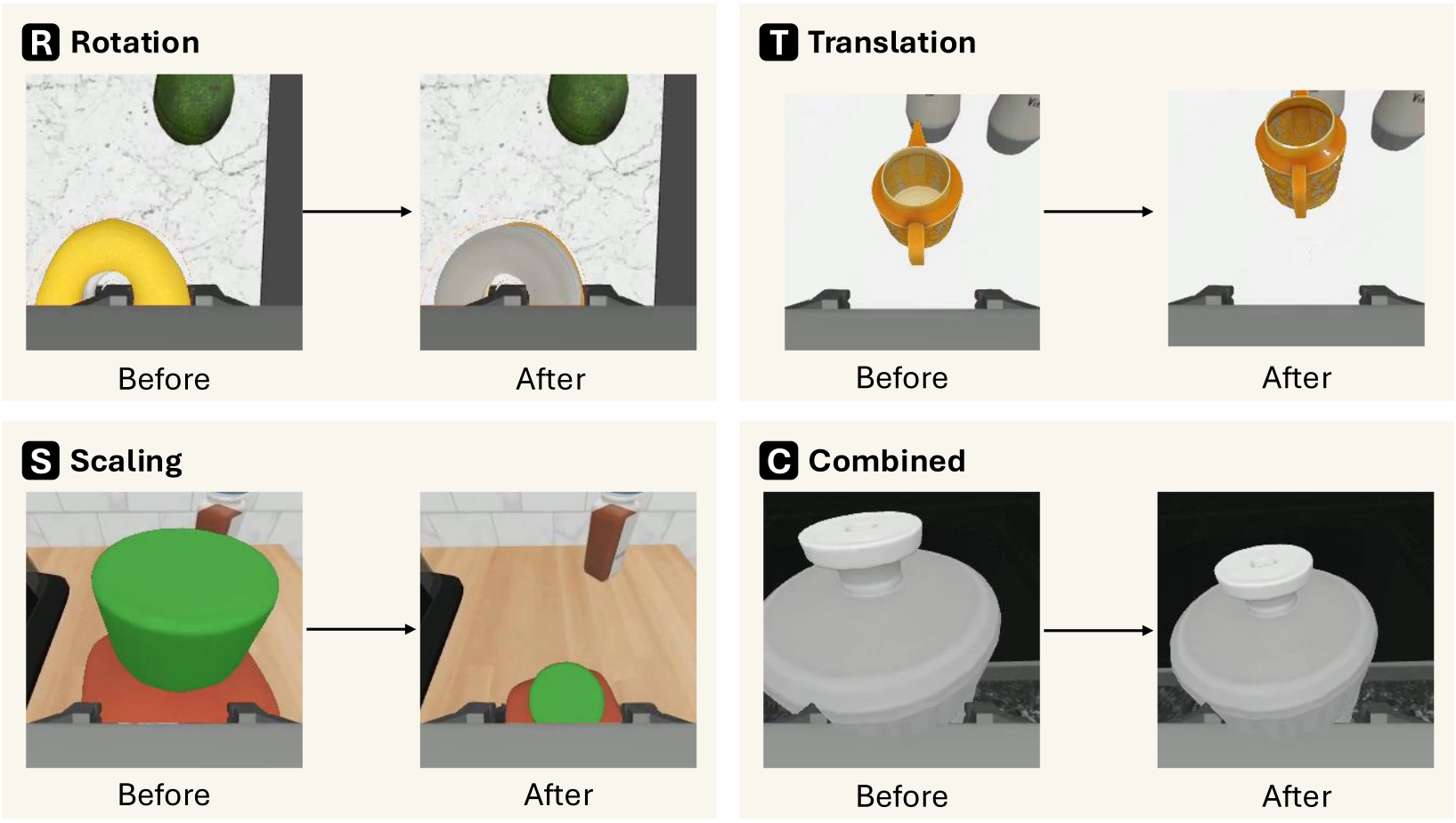 Augmentation details